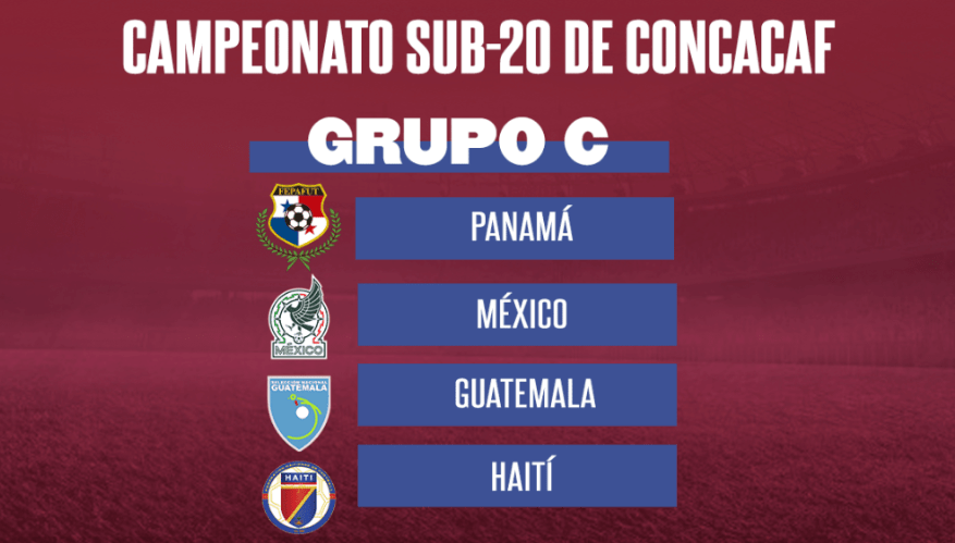 Panamá ya conoce sus rivales de grupo en el Campeonato Sub-20 Copa Oro