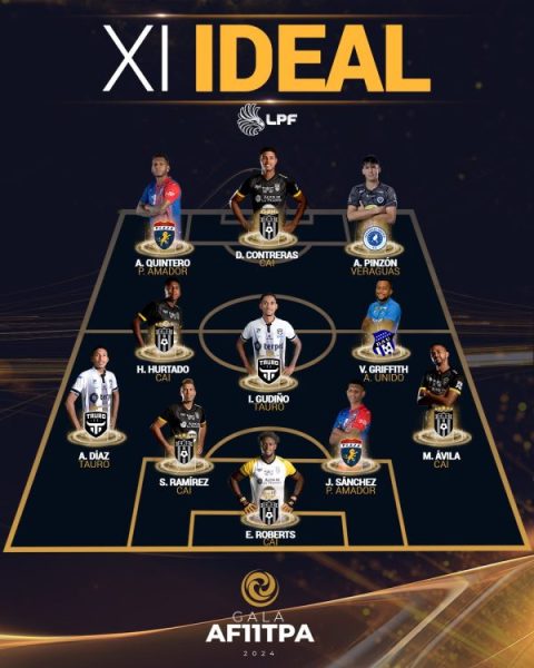 Conoce el XI ideal de la Liga Panameña de Fútbol (LPF) XI Ideal de la LPF