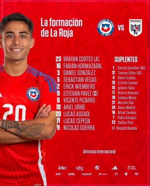 Chile confirma su Alineación para enfrentar a Panamá Selección de Chile