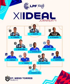 11 ideal de la jornada 4 de la LPF 11 ideal de la LPF jornada 4