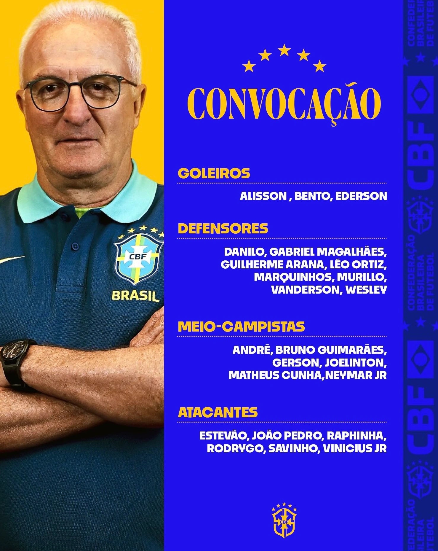 Brasil llama a Neymar, pero no convocan a Anthony Brasil