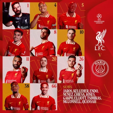 Alineación oficial del Liverpool para enfrentar al PSG psg