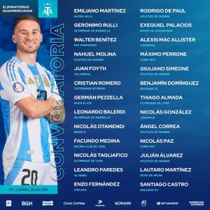 Lista de Convocados 