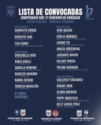 Panamá sub-17