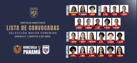 Convocadas Selección Mayor Femenina de Panamá