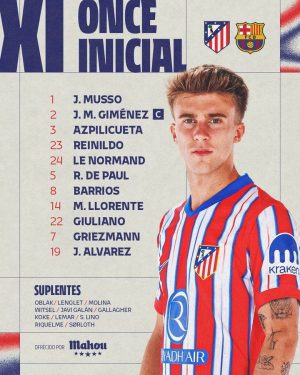 Copa del Rey: Atlético y Barcelona alienaciones confirmadas Copa del Rey