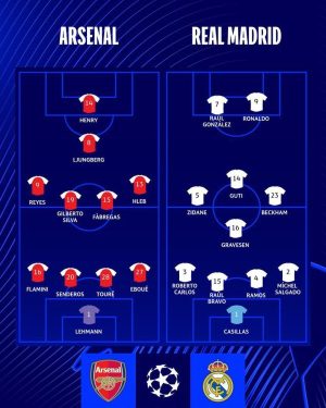 Real Madrid vs Arsenal