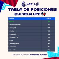 Quiniela LPF