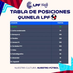 Quiniela LPF