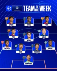 Equipo de la semana de las semifinales (ida) de la Champions League