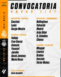 Convocados del Real Madrid