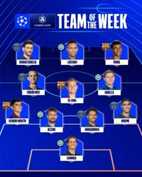 XI ideal de las semifinales de la Champions League