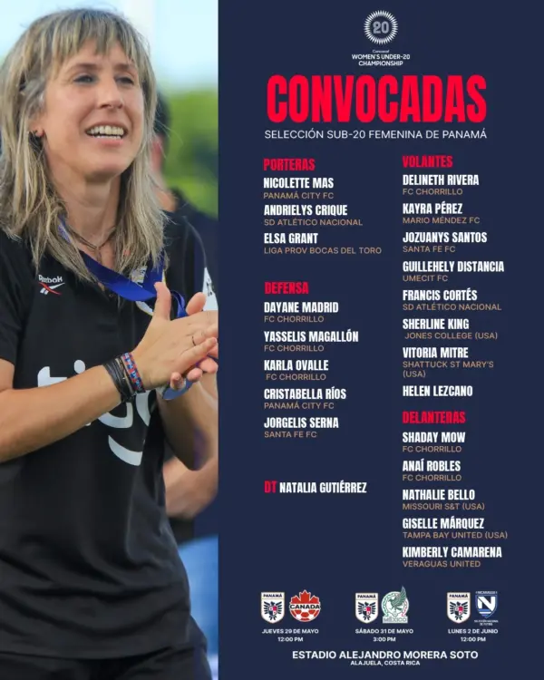 Panamá clasificado a los cuartos de final de la Nations League