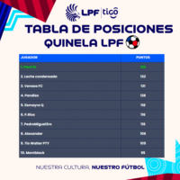 Quiniela LPF
