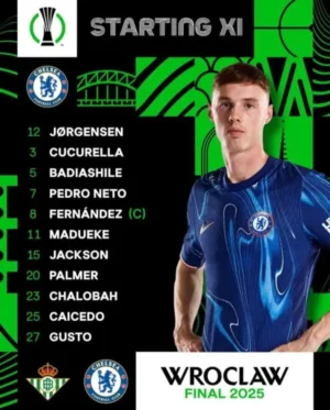 Betis y Chelsea confirman sus onces para la gran final de la Conference League Betis