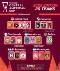 centroamericana
