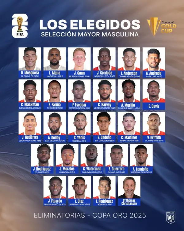 Convocados de Panamá para las eliminatorias y Copa Oro Panamá
