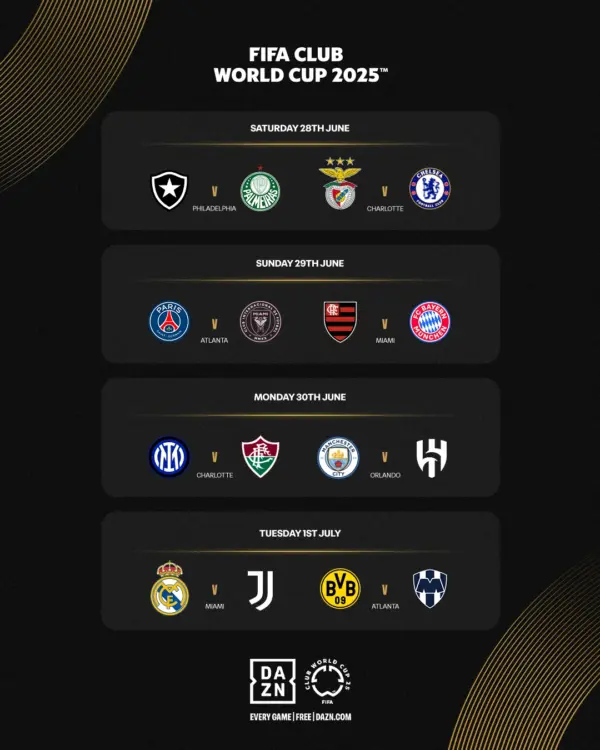 Cruces de los octavos de final del Mundial de Clubes