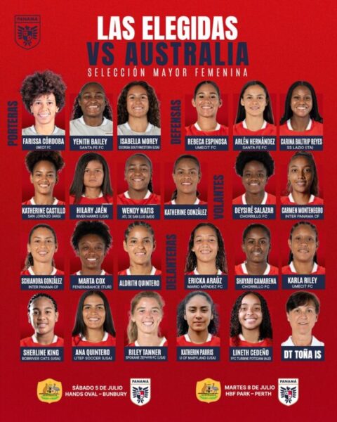 Convocadas Selección Mayor Femenina de Panamá