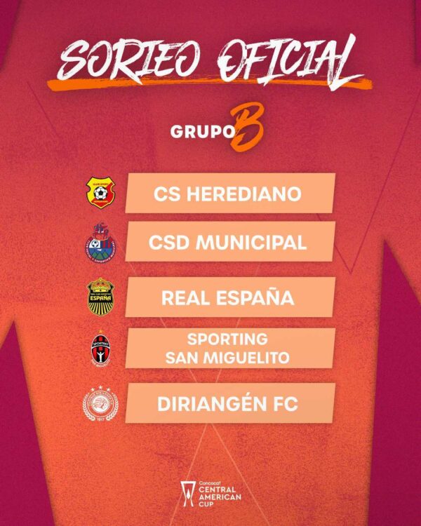 Copa Centroamericana