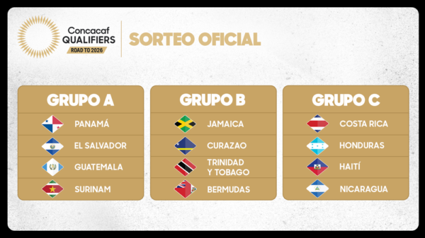 Selección de Panamá