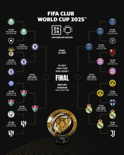 mundial de clubes