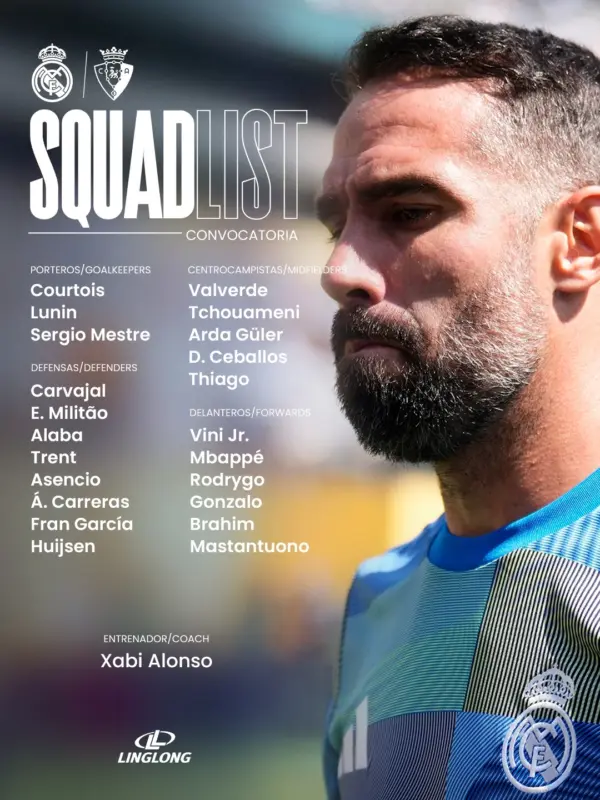 La primera convocatoria del Real Madrid para la J1 real madrid