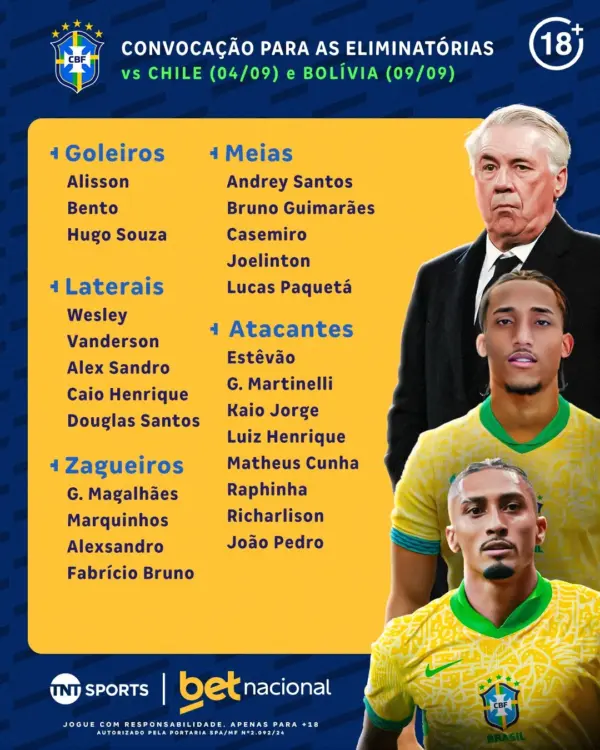 Brasil