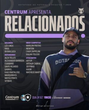 Ascenso meteórico, el panameño Kadir Barría recibe el llamado al primer equipo de Botafogo Kadir Barria