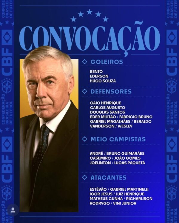 Convocatoria de Brasil