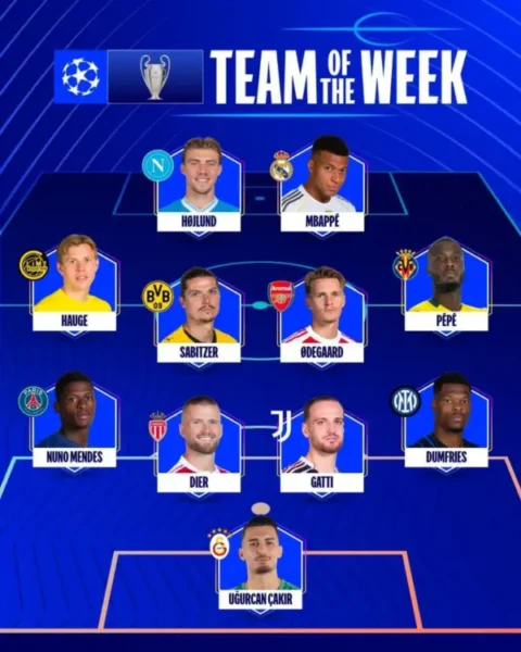 El Equipo de la Semana 2 de la Champions League Champions
