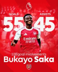 Bukayo Saka