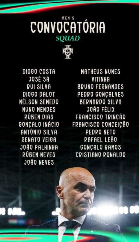 Convocatoria de Portugal