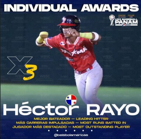 Héctor Rayo